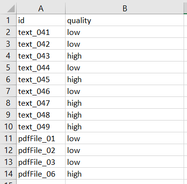 Figure 12: Filnames as IDs